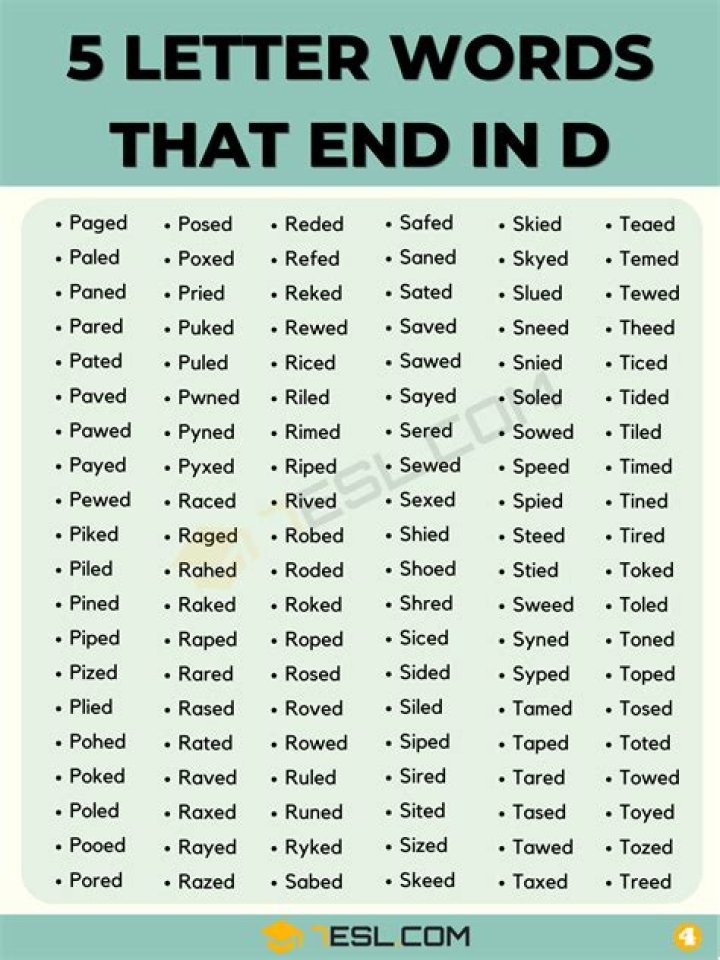 How does the last letter end?