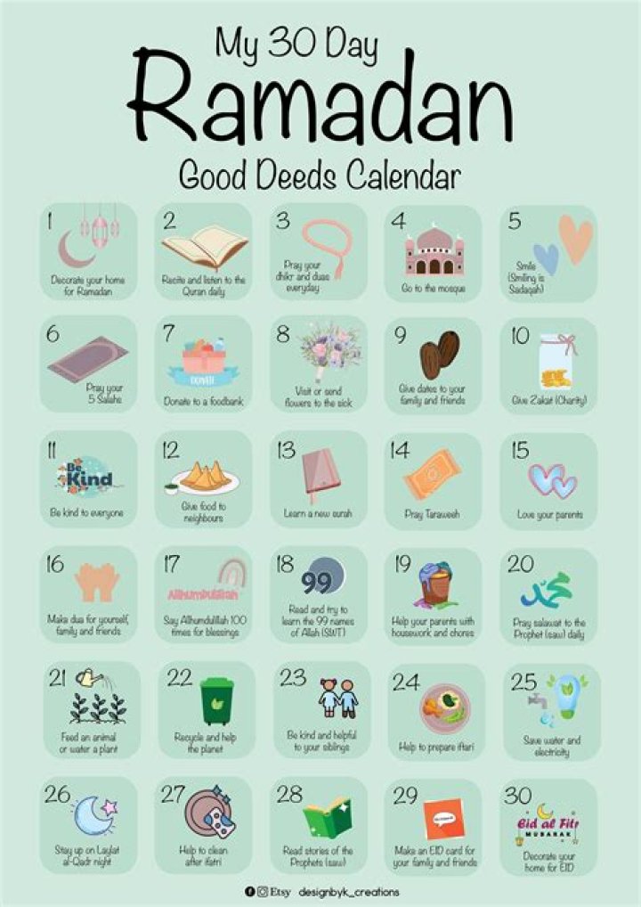How does the Ramadan calendar work?