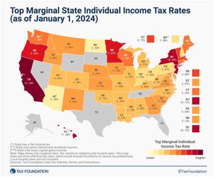 How does the state of Virginia make money?