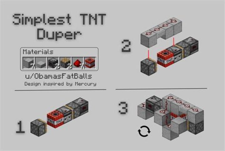 How does TNT Express work?