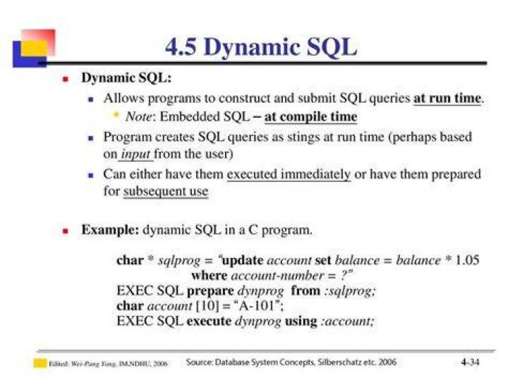How Dynamic SQL can be executed?