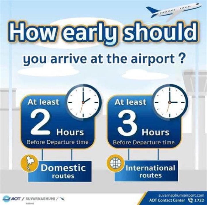 How early should I arrive at SDF?
