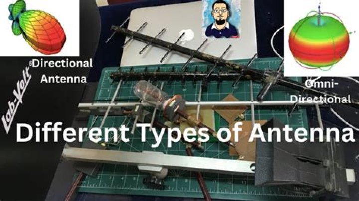 How far should antennas be separated?