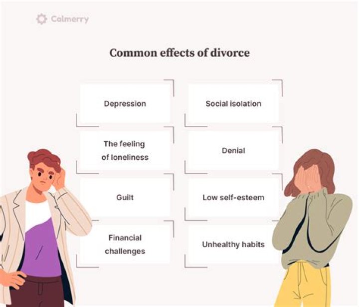 How fast can a divorce be finalized in Georgia?