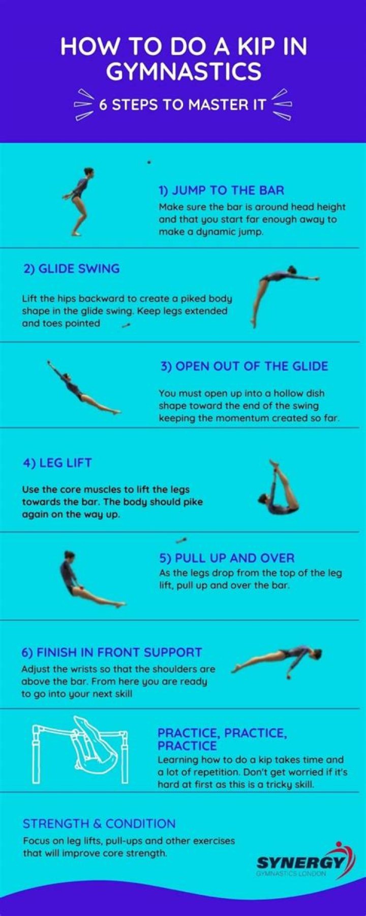How hard is a kip in gymnastics?