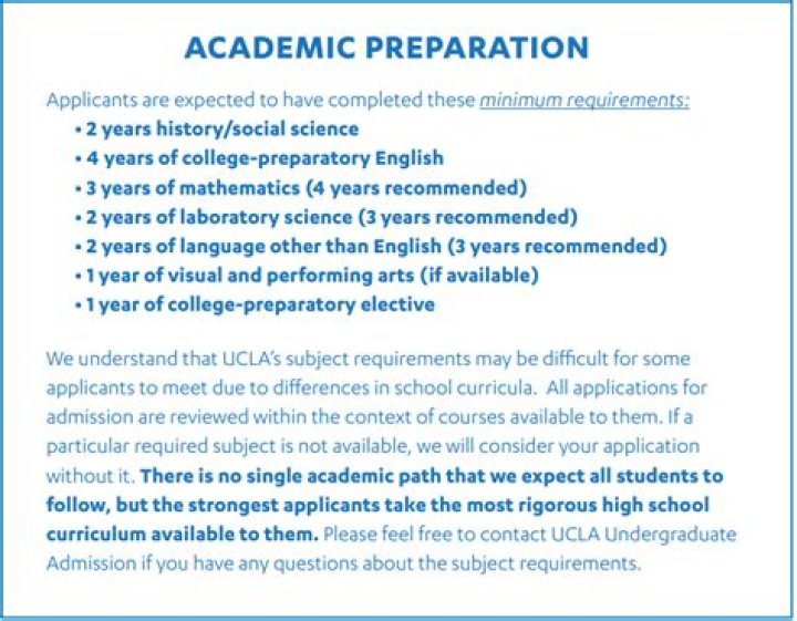 How hard is it to get into UCLA masters program?