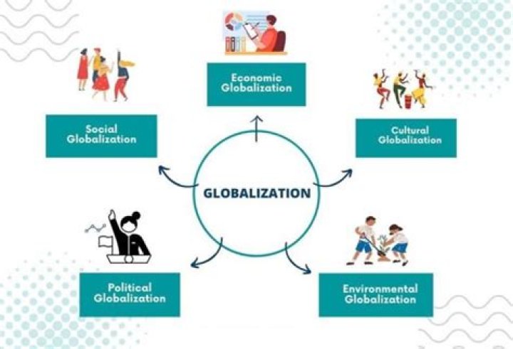 How has globalization affected diplomacy?
