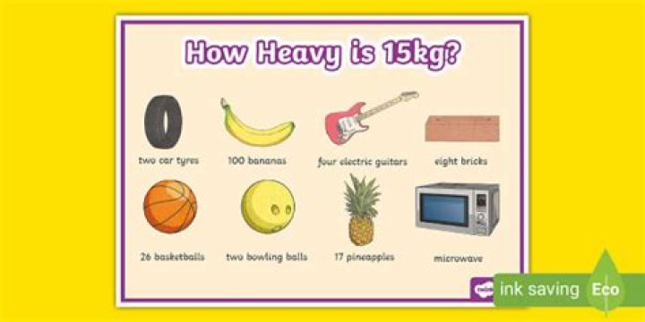 How heavy is a Matiz?