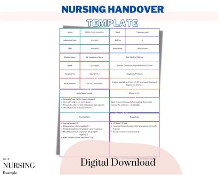 How important is handover in nursing?
