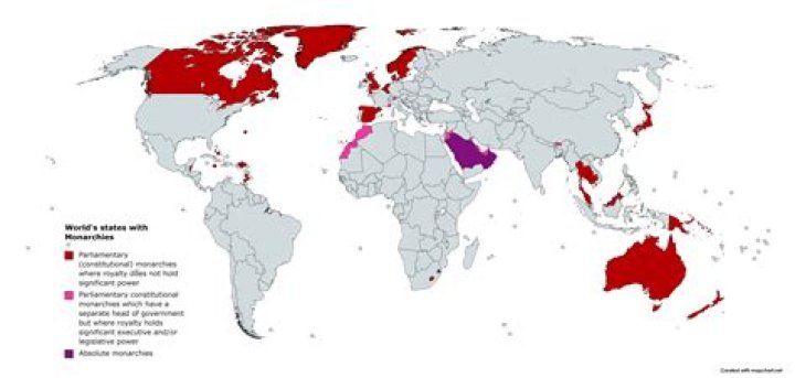 How is a king or queen chosen in a monarchy?