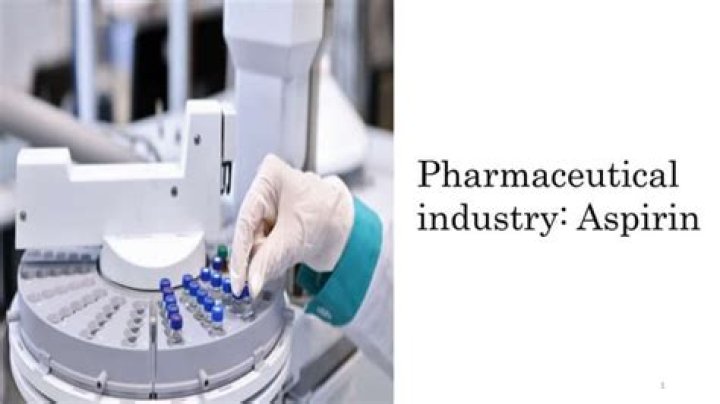 How is aspirin synthesized industrially?