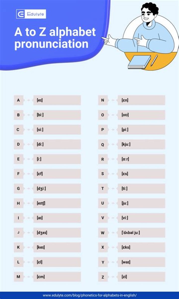 How is Eoin pronounced in English?