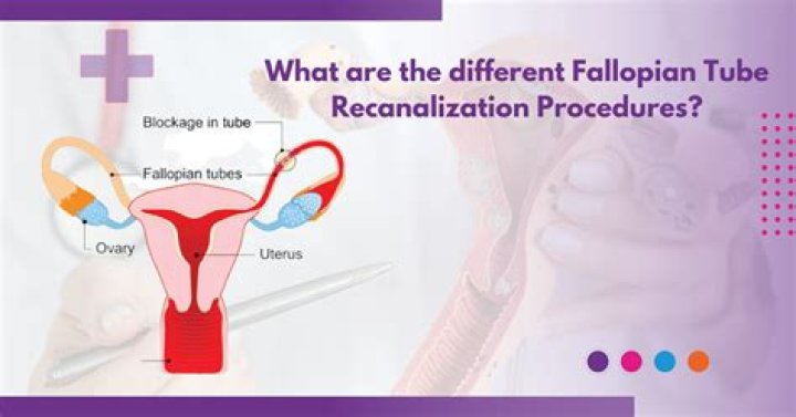 How is fallopian tube pregnancy treated?