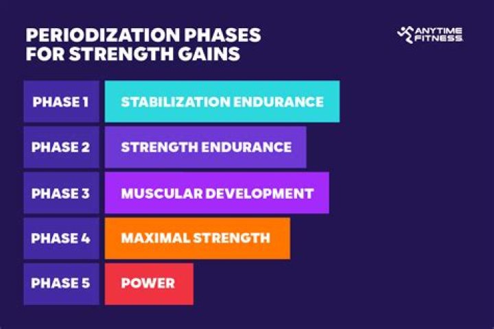 How is ignorance a strength?