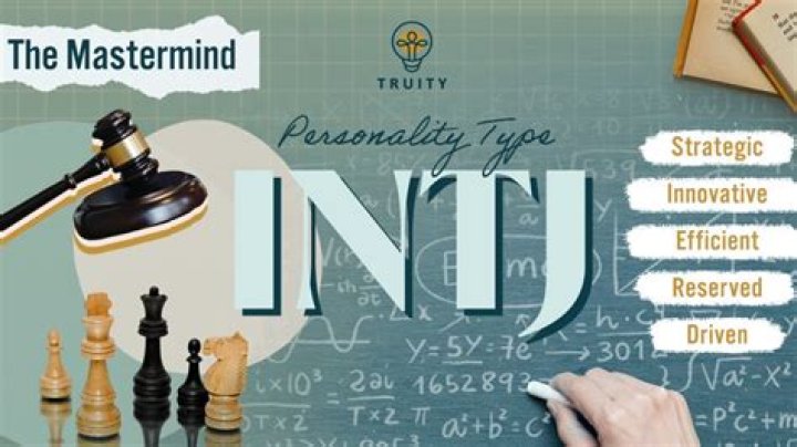 How is INTJ a mastermind?