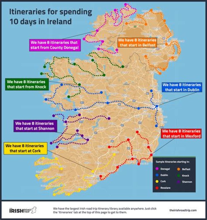 How is Ireland for living?