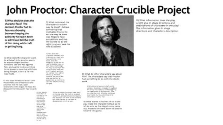 How is John Proctor described in The Crucible?