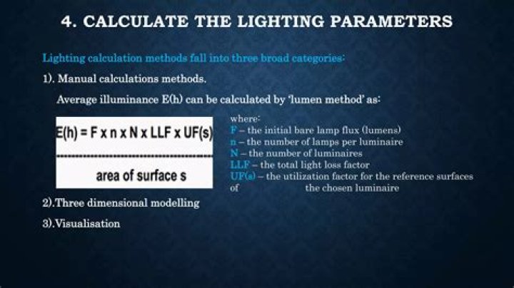 How is luminaire efficacy calculated?
