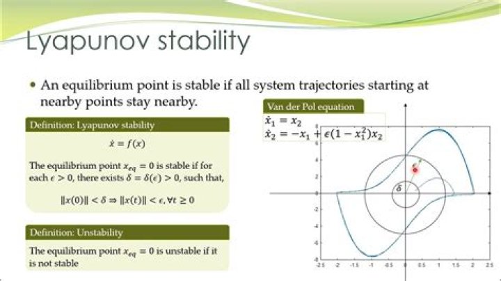 How is Lyapunov stability calculated?