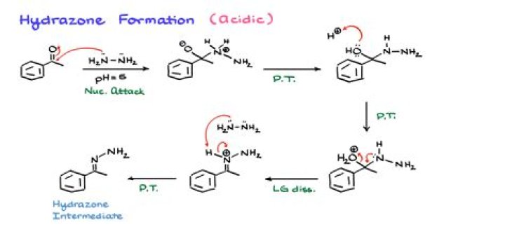 How is Phenylhydrazone formed?