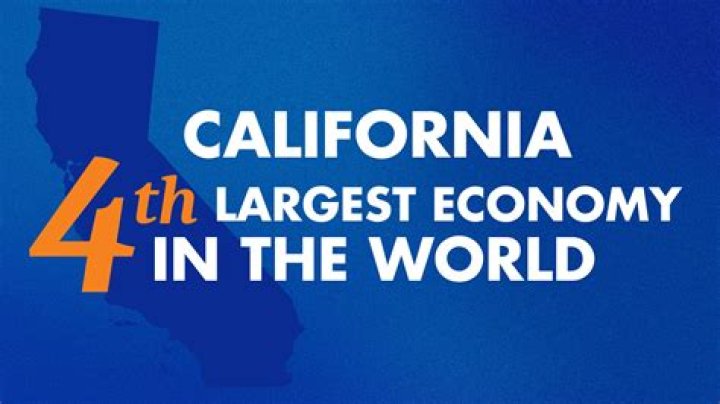 How is the economy in Alaska?