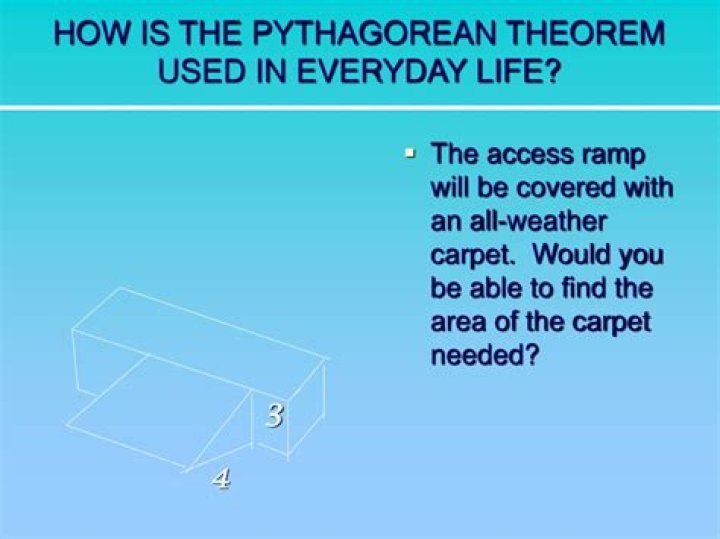 How is the Pythagorean Theorem used in everyday life?