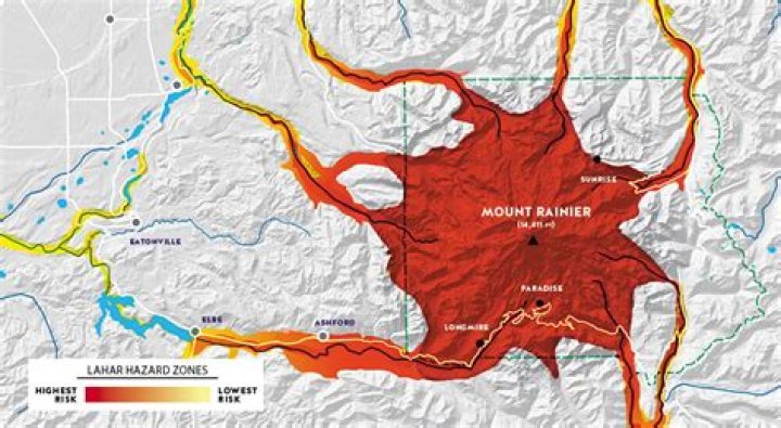 How likely is Mount Rainier to erupt?