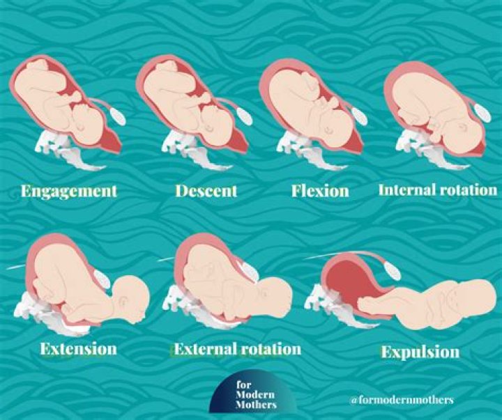How long after head engaged is baby born?