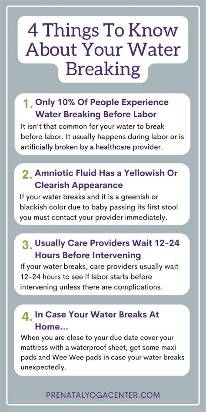 How long after water breaks do you have to deliver NHS?