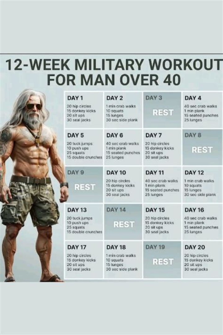 How long are military work days?