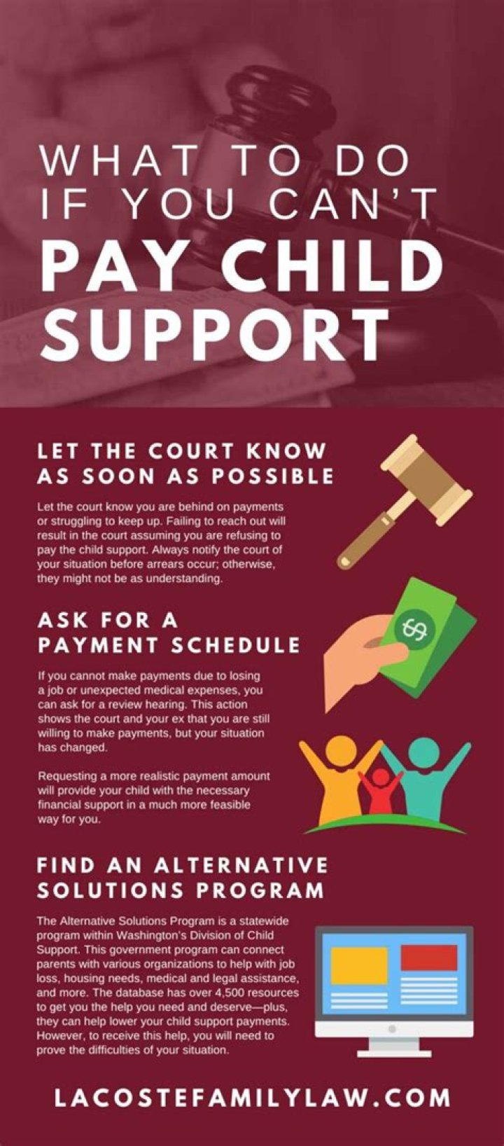 How long can you go without paying child support in Colorado?