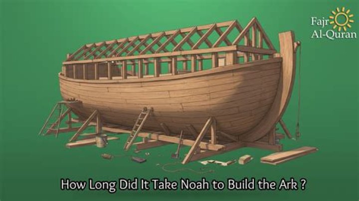 How long did it take to sail from Hudson Bay to Scotland?