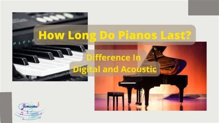 How long do Clavinova pianos last?