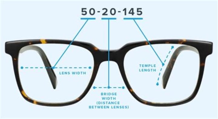 How long do glasses take to come in UK?