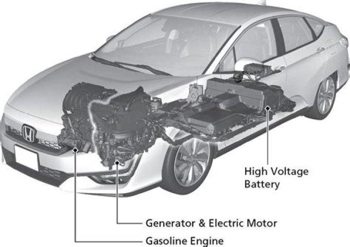 How long do Honda Insight hybrid batteries last?