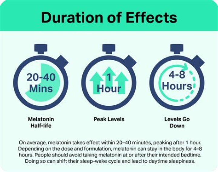 How long do katadyn tablets last?