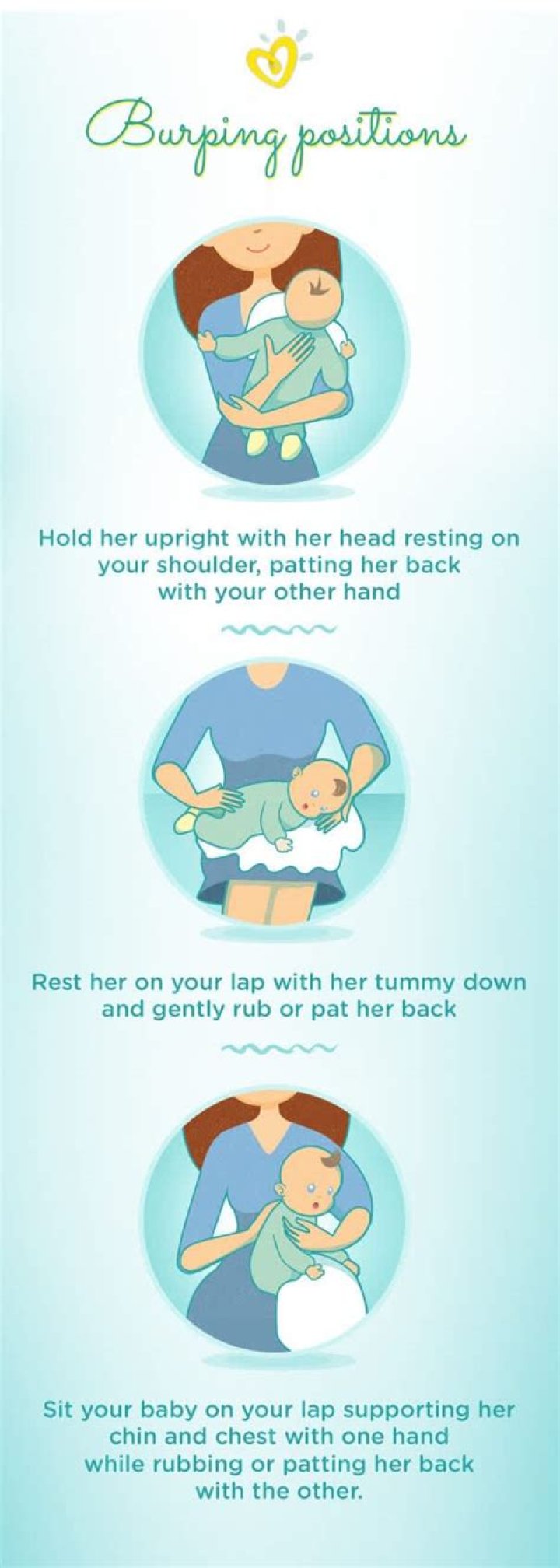 How long do you burp a newborn?
