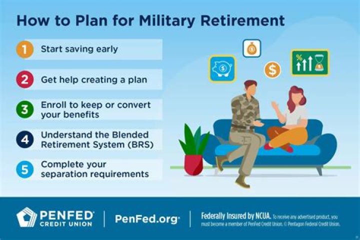 How long do you have to be in the military to get school paid for?