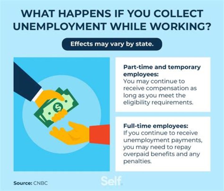 How long do you have to work in Georgia to get unemployment?