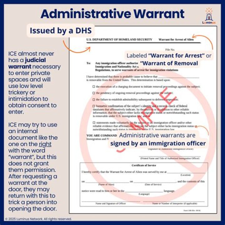 How long does a warrant stay active in Ohio?