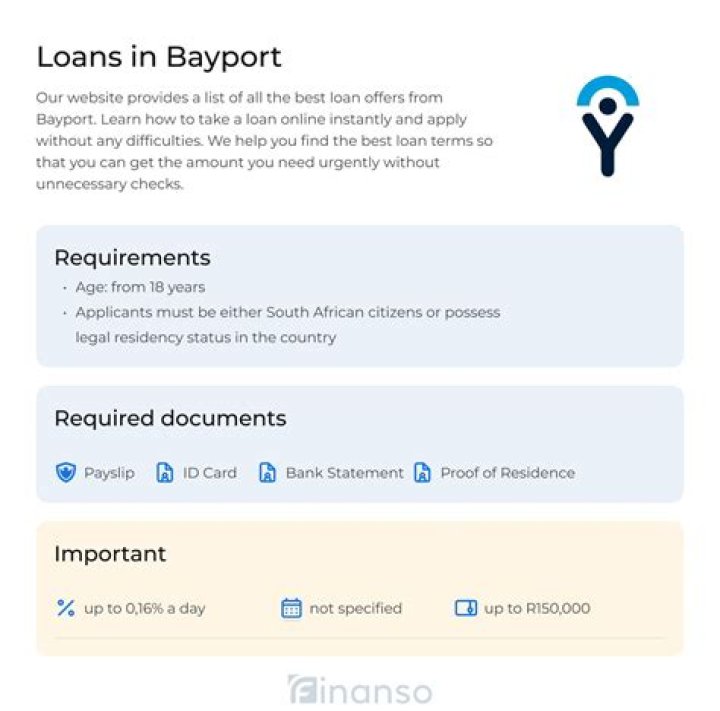 How long does Bayport take to approve a loan?