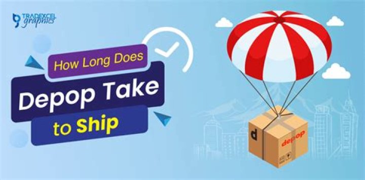 How long does clothoo take to ship?
