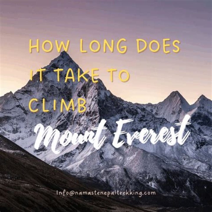 How long does it take to climb Mt Wilhelm?