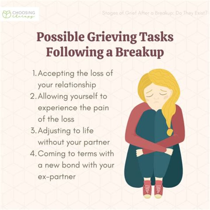 How long does it take to grieve a 2 year relationship?