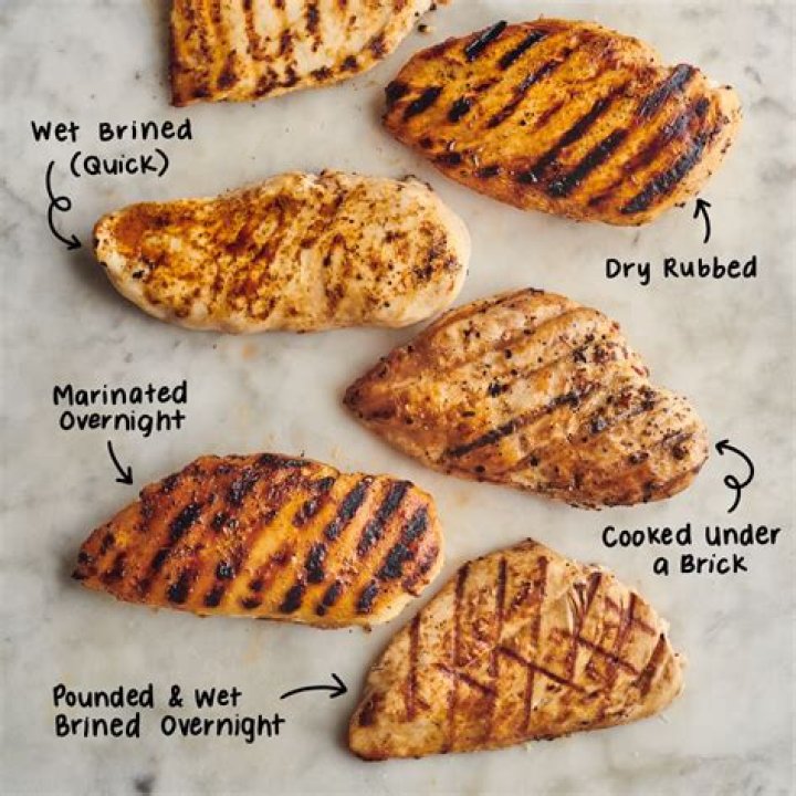 How long does it take to grill a frozen chicken breast?