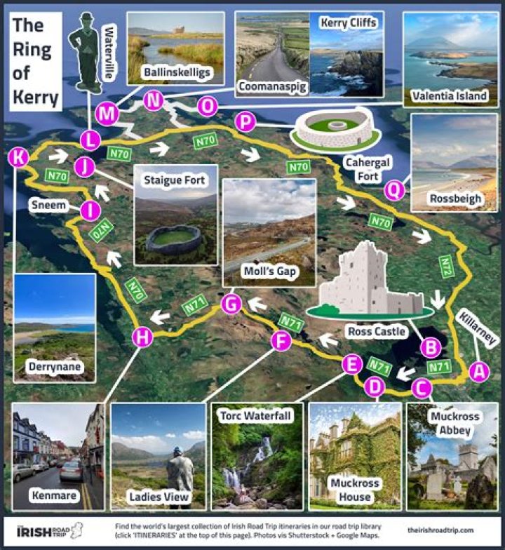 How long does ring of fire last birth?