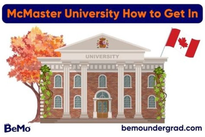 How long is McMaster MD program?