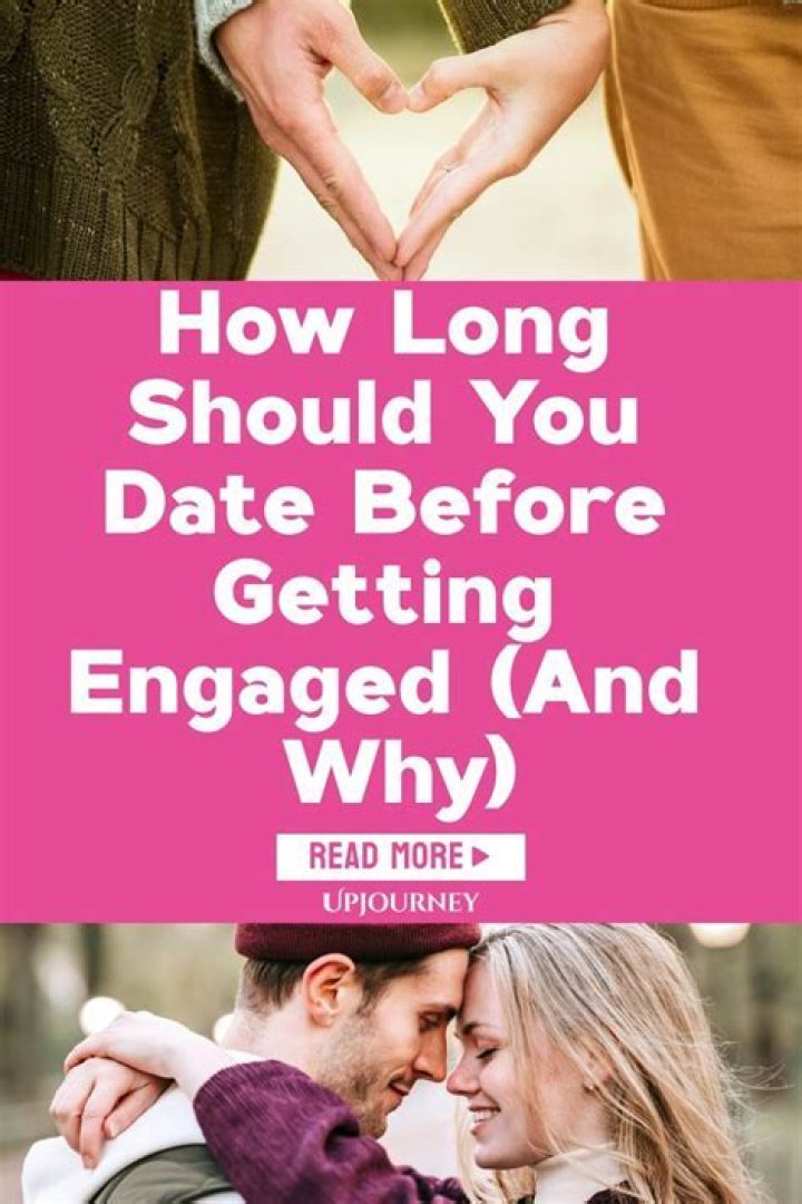 How long is too long to date without getting engaged?