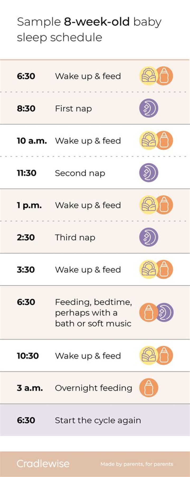 How long should 6 week Baby sleep?