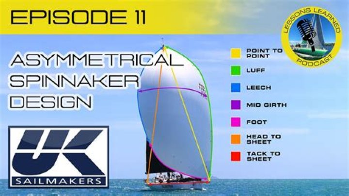 How long should asymmetric spinnaker sheets be?